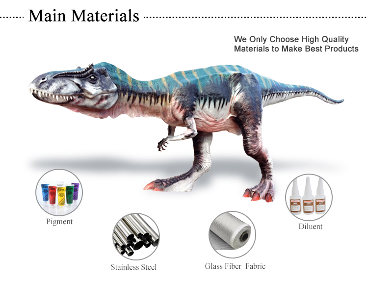 1.Fiberglass Products Main Materials